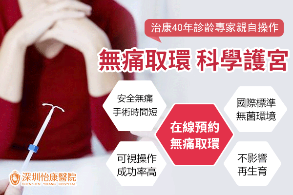 33607262.gif 無痛取環-科學.gif